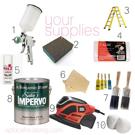 Supplies for your kitchen cabinets