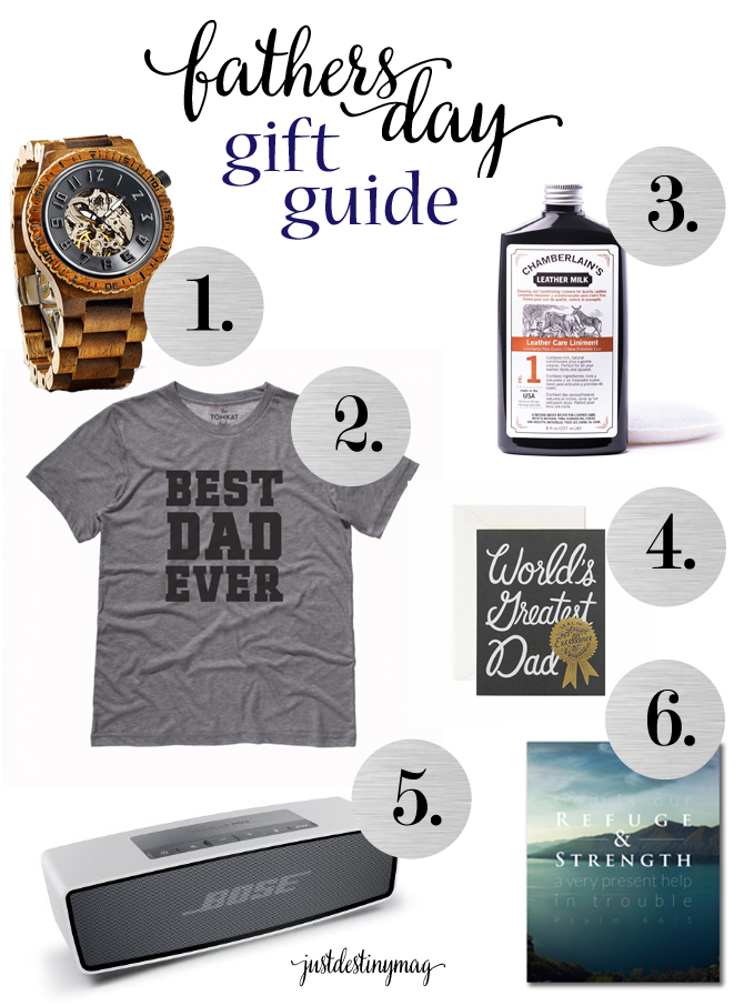 Father’s Day Gift Ideas